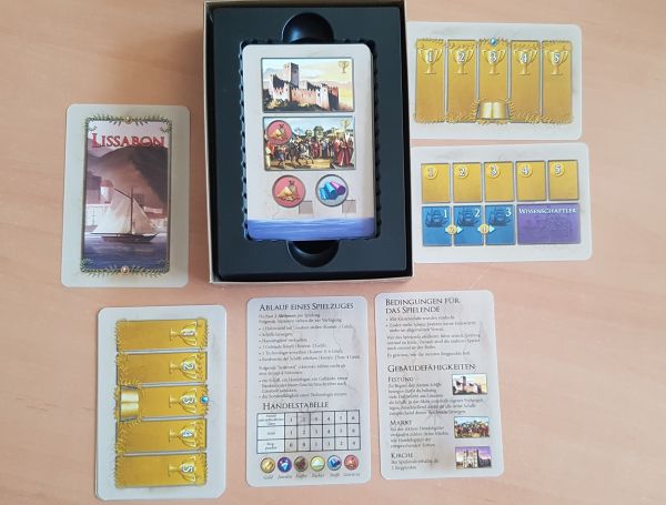 Bild #2 Auf nach Indien! 