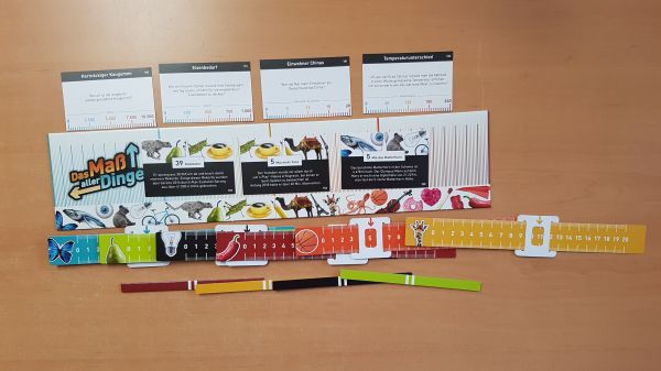 Bild #3 Das Maß aller Dinge