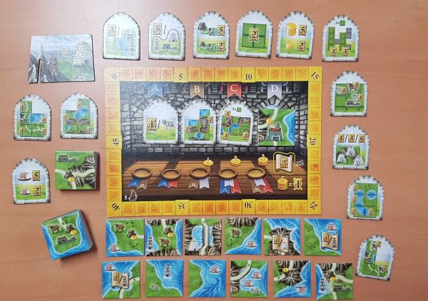 Bild #3 Isle of Skye vom Häuptling zum König