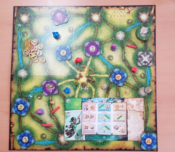 Bild #3 Relic Runners